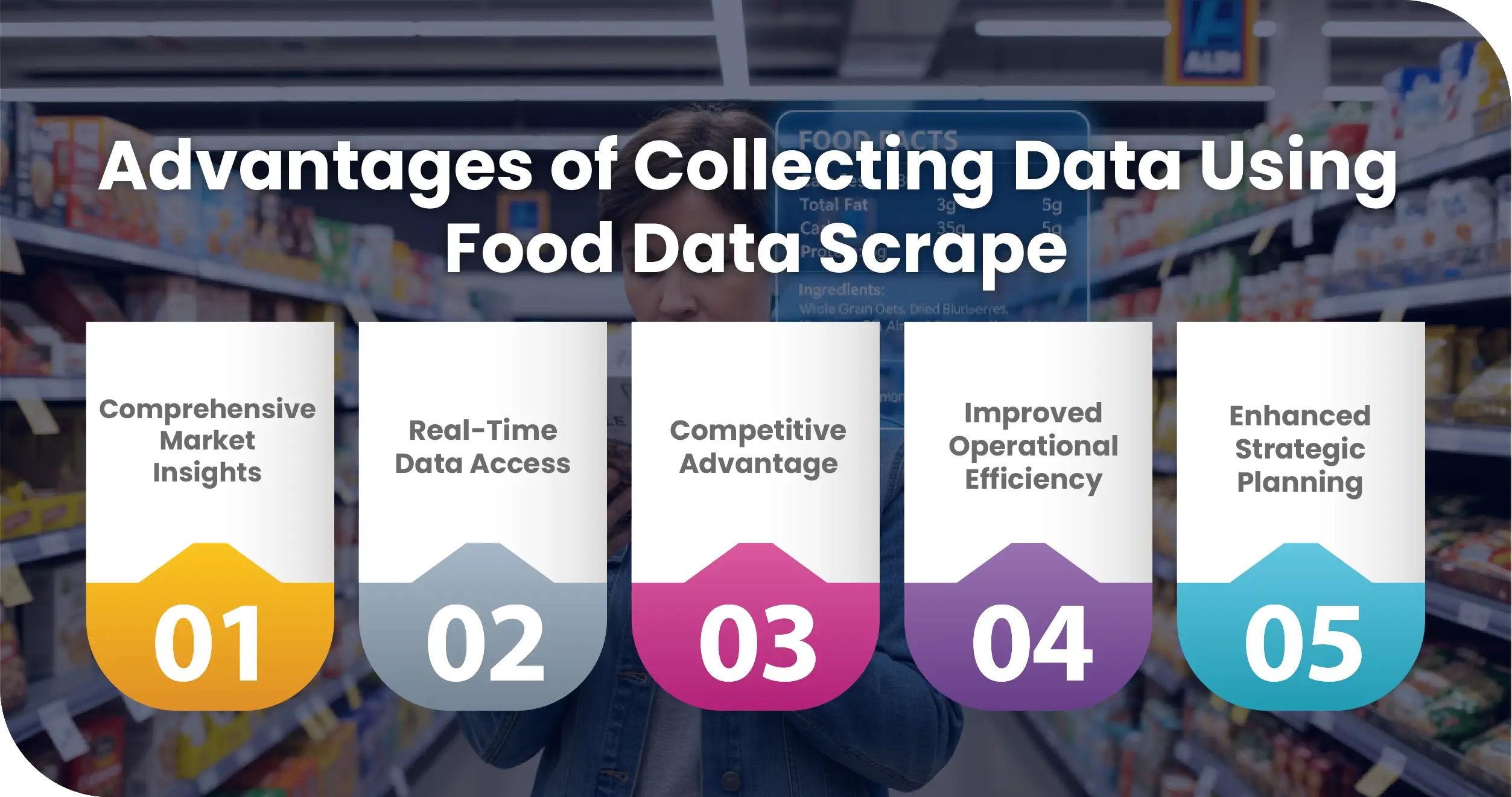 Aldi UK Grocery Advantages